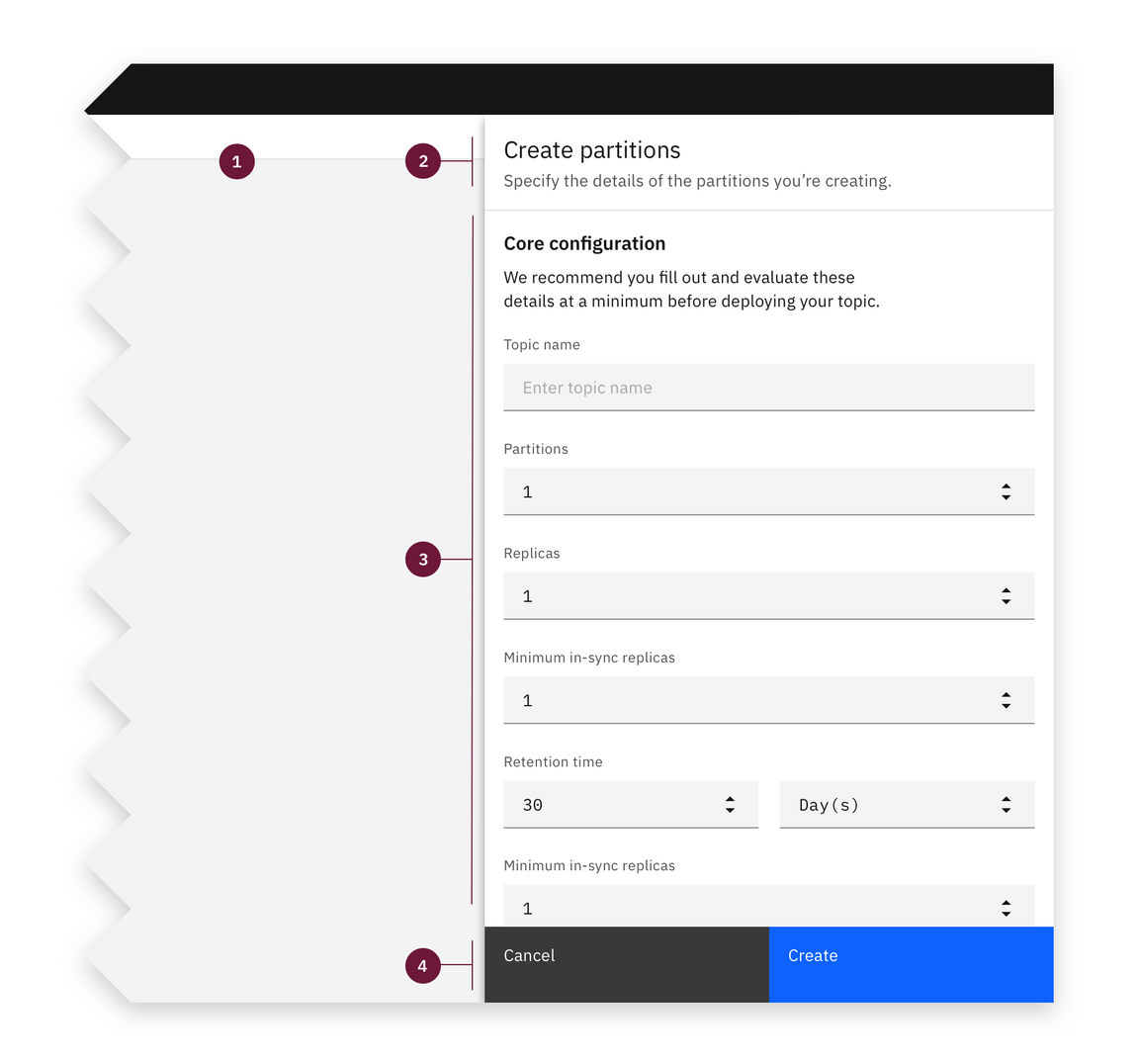 Anatomy of a create side panel